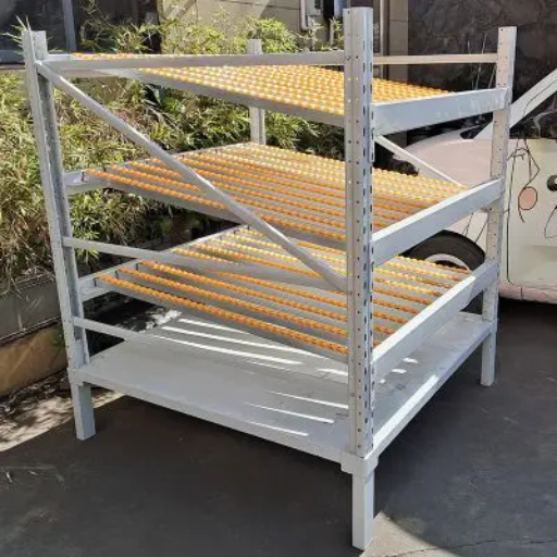 Introduction to Flow Rack Systems.png