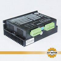 Changzhou ATC Motor Co., Ltd company overview - view 2