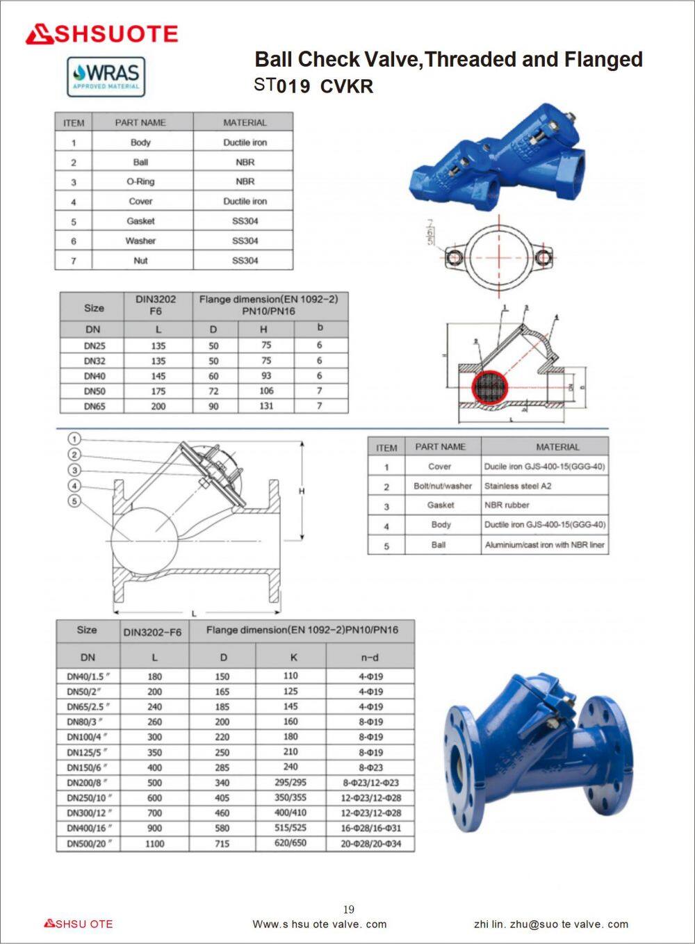 水务市政工程阀门目录_20