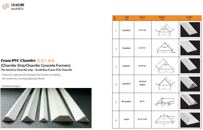Pvc Foam Fillet/PVC Chamfer/PVC Plastic Chamfer Profile