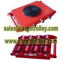 Shan Dong Finer moving rollerco.,LTD