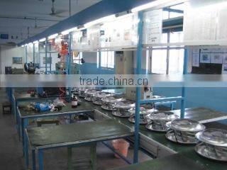 Shanghai Anneng Fan Co., Ltd. company overview - view 2