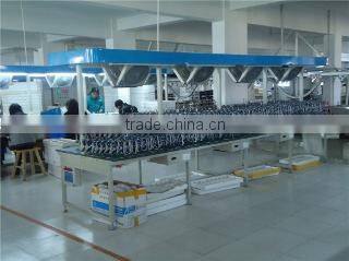 Linhai City Bona Glasses Co., Ltd. company overview - view 3