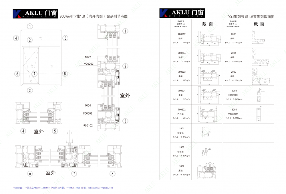 AKLU90系列_06