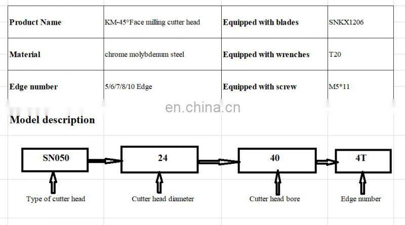 wholesale CNC milling cutter head for CNC machining center