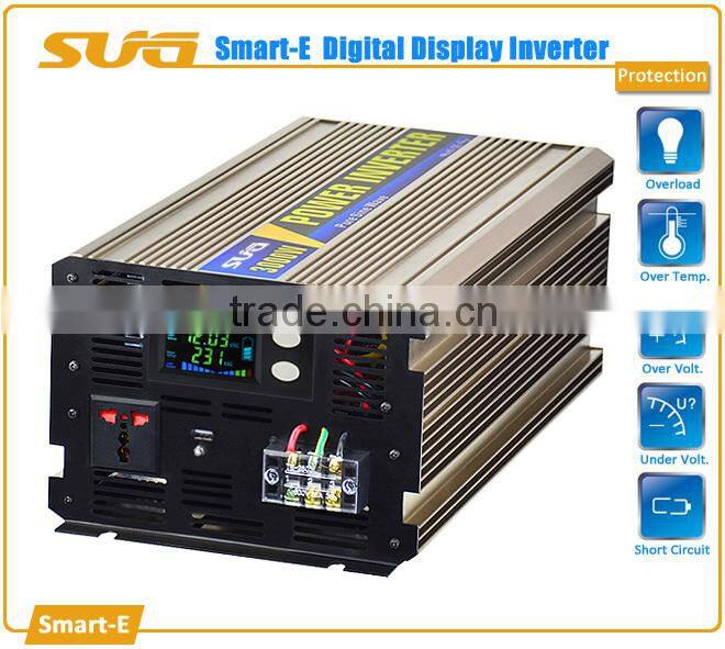 Qingdao Taihao Tyre Co., Ltd. company overview - view 1