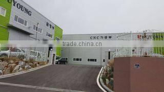 Buyoungmetal Co., Ltd company overview - view 3