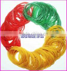 Loi Loi One Member Company Ltd company overview - view 1