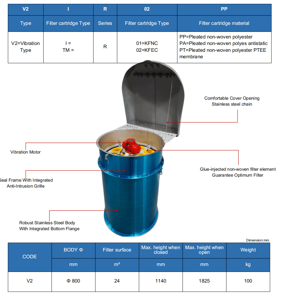 V2 Silo venting filter.png