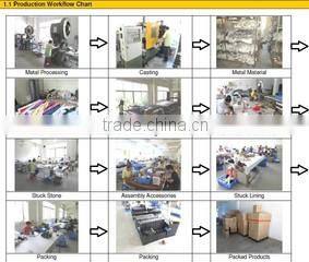 Dongguan Jiacheng Handbag Factory company overview - view 3