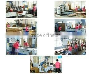 Hangzhou Yushen Door Co., Ltd. company overview - view 3