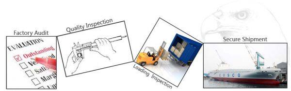 Eagle Eyes (CHINA) Quality Inspection company overview - view 1