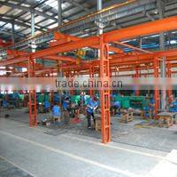 Taizhou Huangyan Aojie Plastic Mould Co., Ltd. company overview - view 3