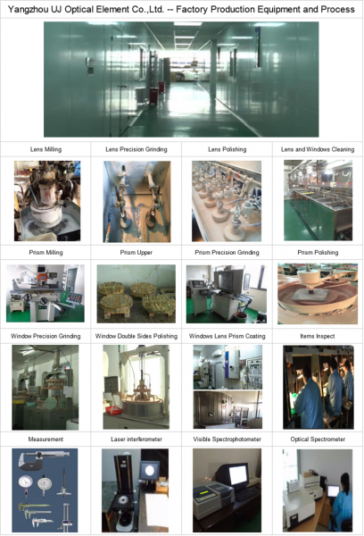 Yangzhou UJ Optical Element Co.,Ltd. company overview - view 1