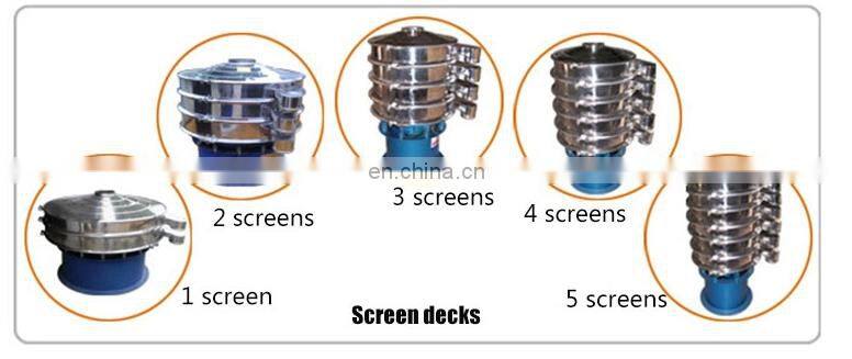 Grain Flour Soy Milk Filter Rotary Vibrating Screen Machine