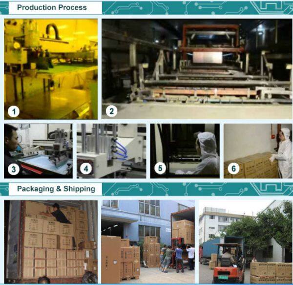 Sinosigma Group Limited company overview - view 2