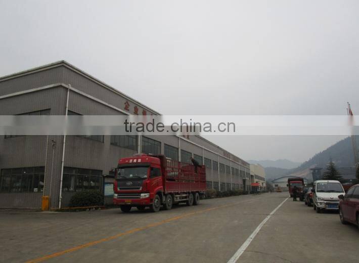 Anhui Hongyu Aluminum Co., Ltd. company overview - view 4