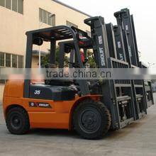 Shanghai Sinolift Equipment Co., Ltd. company overview - view 3