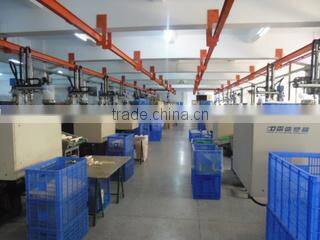 Shantou Hongxing Commodity Co., Ltd. company overview - view 3