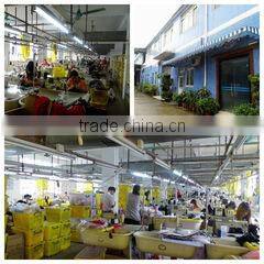 Shenzhen Ljvogues Sports Fashion Limited company overview - view 2
