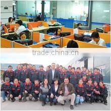 Aceally (Xiamen) Technology Co., Ltd. company overview - view 2