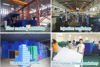 Furein Plastic Products Co., Ltd company overview - view 1