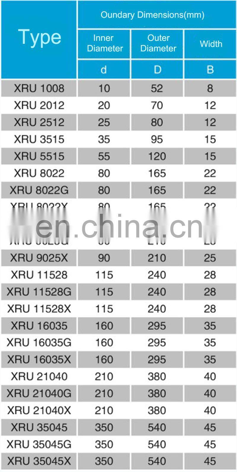 Crossed Roller Bearing with Bolt Bearing XBU Series 3515 35 * 95mm