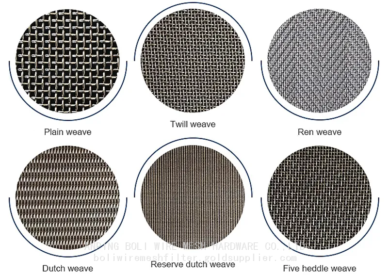 Stainless-Steel-Wire-Mesh-Round-Filter-Disc-Metal-Mesh-Screen-Filter-Disk-Black-Wire-Cloth-Weave-Fil