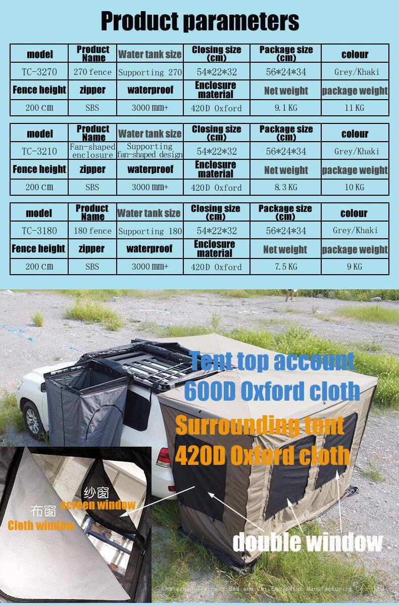 Sky-canopy-fence-TC-3270_02