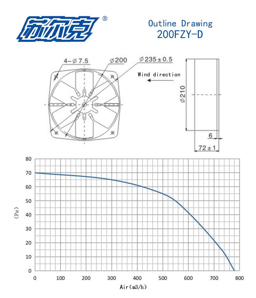200FZY22-D外形图(英文)