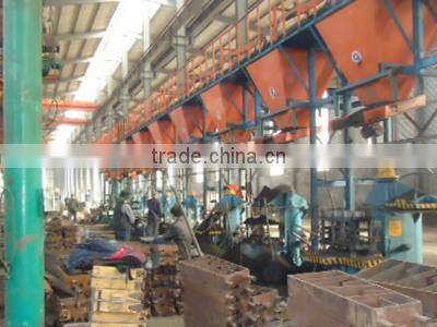 Botou Dongli Casting Co., Ltd. company overview - view 3