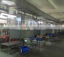 Shenzhen Horizon Source Silicone Inc. company overview - view 2