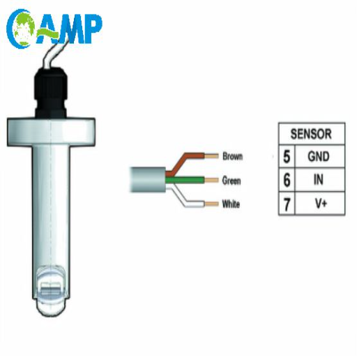 Challenges and Limitations of SAP Flow Sensors.png