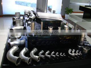 Ningbo Friend Kitchenware Co., Ltd. company overview - view 2