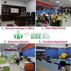 Guangzhou Happy Island Toys Co., Ltd. company overview - view 2