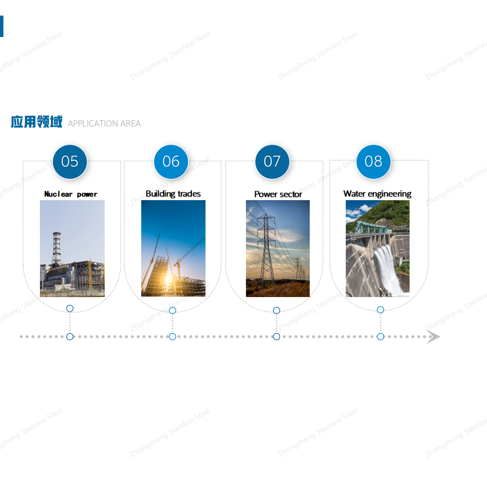 浙江中正宣传册-管子1_10