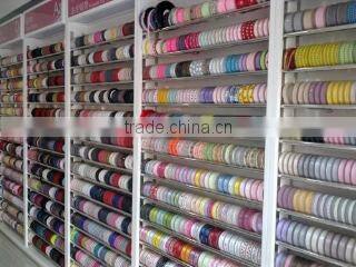 Qingdao Hiwin Co., Ltd. company overview - view 1