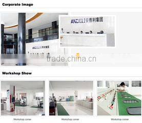 Andeli Group Co., Ltd. company overview - view 3