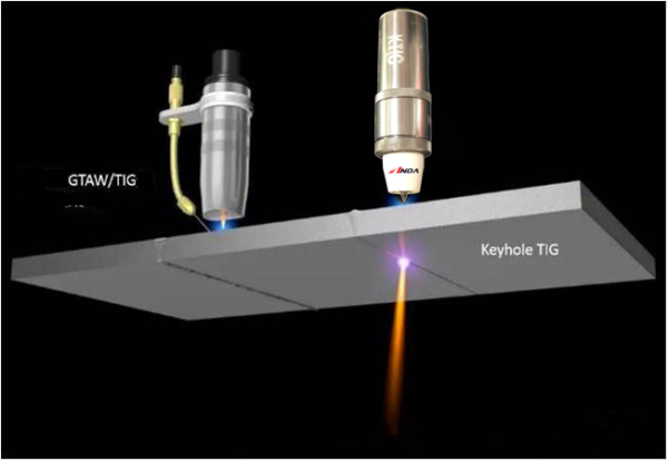 Anda Machinery Co.,Ltd company overview - view 2