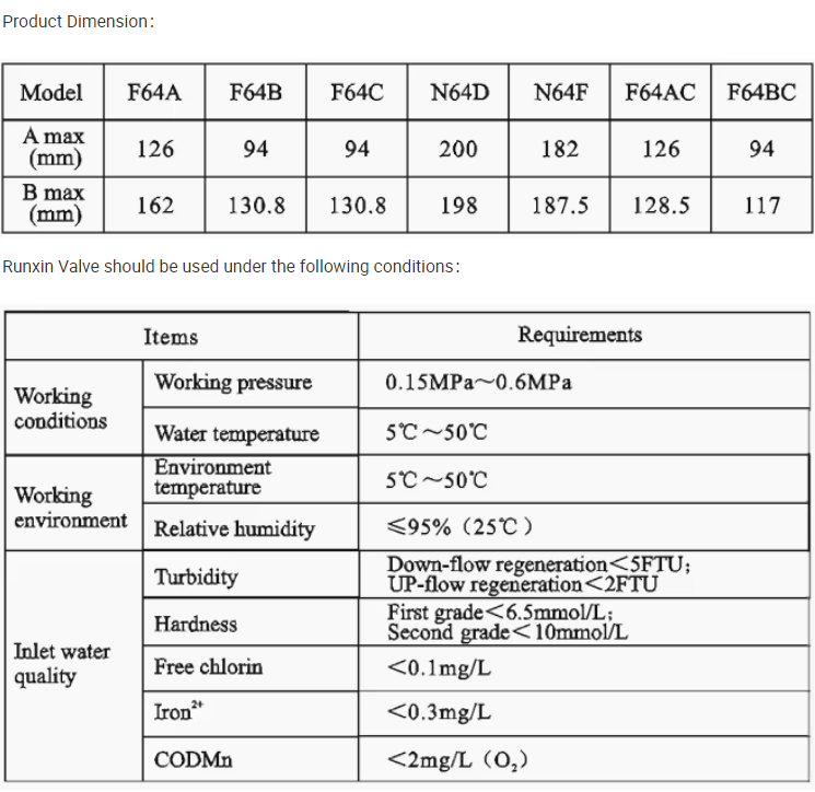 f47c265b37586e27b06d1098723d457