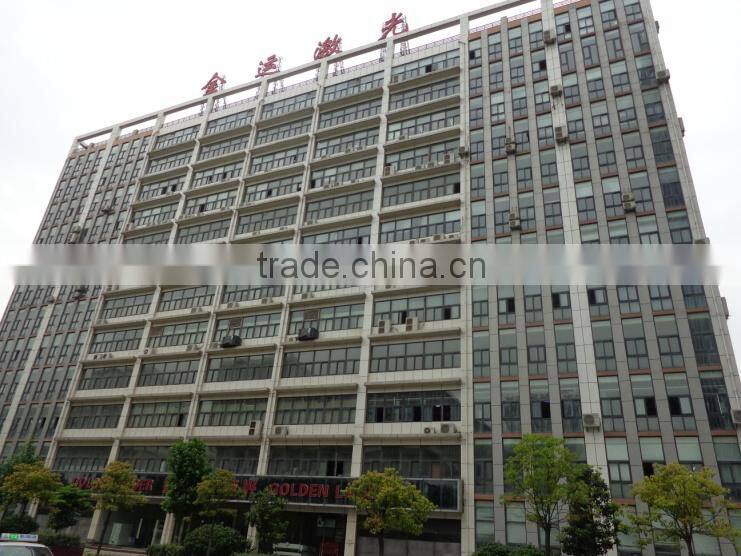 Wuhan Golden Laser Co., Ltd. company overview - view 3