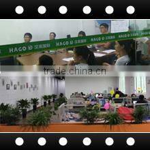 Wenzhou Hago International Trade Co., Ltd. company overview - view 1