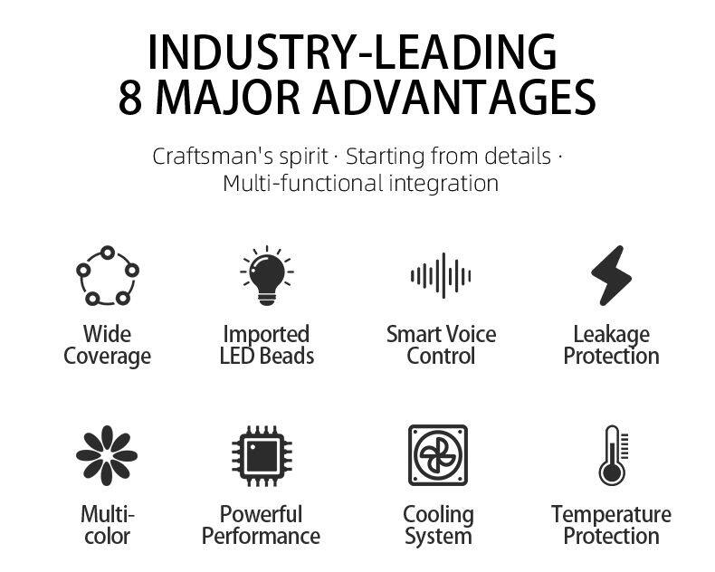 12颗40W-LED-像素调焦矩阵_02