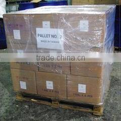 Jiu Yi Development Co., Ltd. company overview - view 2