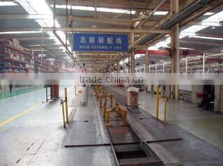 Yancheng Forlay Machinery Co., Ltd. company overview - view 1