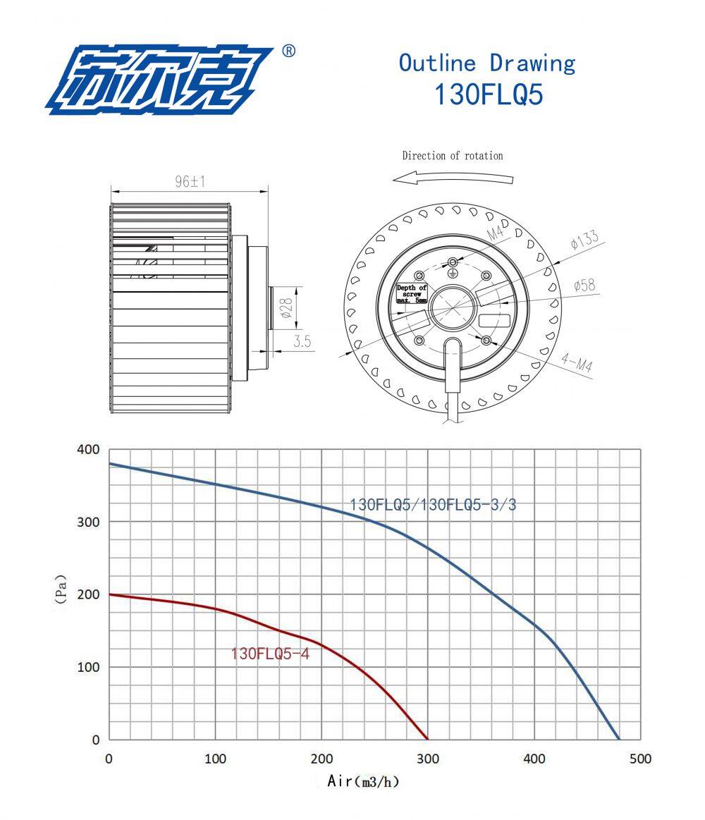 130FLQ5外形图(英文)