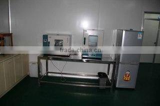 Yangzhou Liangshuang Cosmetics Co., Ltd. company overview - view 2