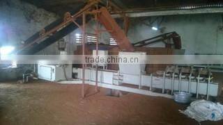 Sedikor Internationals company overview - view 1