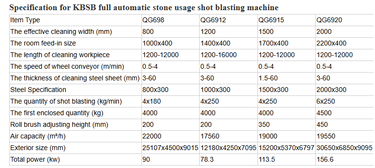 Yancheng Ruigang Machinery Co., Ltd.png