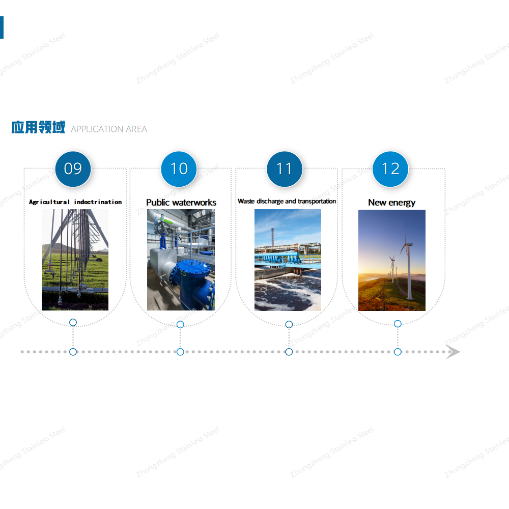浙江中正宣傳冊-管子1_11